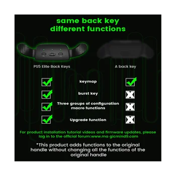 Кнопка возврата в виде лягушки с данными для приставки к контроллеру PS5 Плата обновления Переработанной оболочки Программируемый набор для переназначения подъема для PS5 (B)